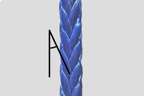 Click to enlarge pictures Pictures of Rope Fiber Angle