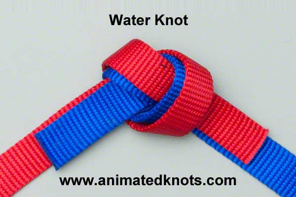 Discussion on this topic: How to Tie an Overhand Knot, how-to-tie-an-overhand-knot/ Communication on this topic: How to Tie an Overhand Knot, how-to-tie-an-overhand-knot/