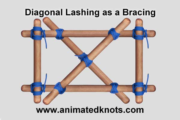 Pictures of Diagonal Lashing as Bracing