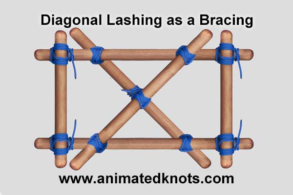 Lashing Knot – Diagonal, How to tie a Lashing Knot – Diagonal using  Step-by-Step Animations