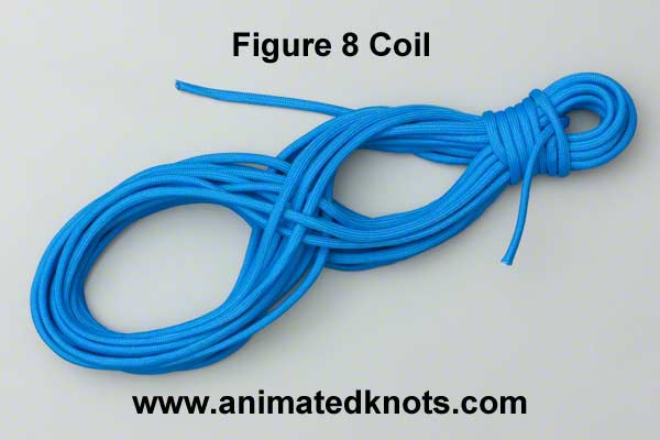 Pictures of Figure 8 Coil