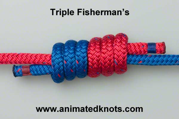 Double Fisherman's Bend, How to tie a Double Fisherman's Bend using  Step-by-Step Animations