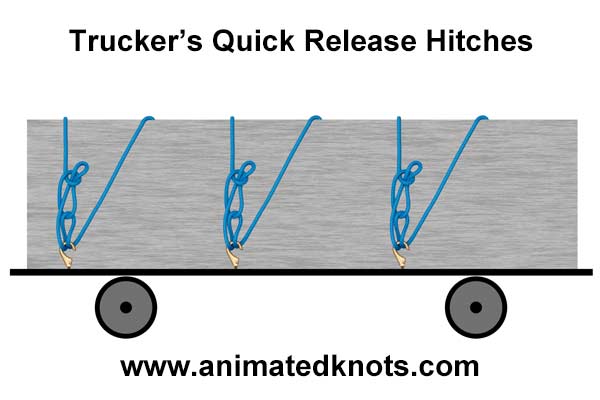 Trucker's Hitch – Quick Release, How to tie a Trucker's Hitch – Quick  Release using Step-by-Step Animations