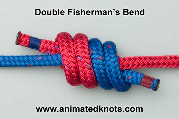 Double Overhand Stopper, How to tie a Double Overhand Stopper using  Step-by-Step Animations