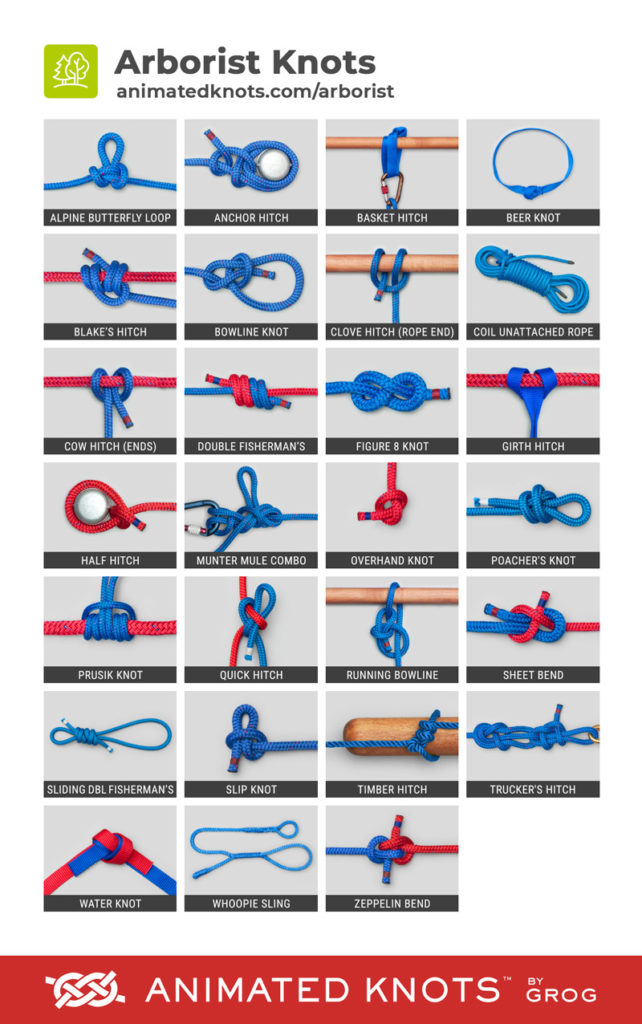 Arborist Knots | Learn How to Tie Arborist Knots using Step-by-Step