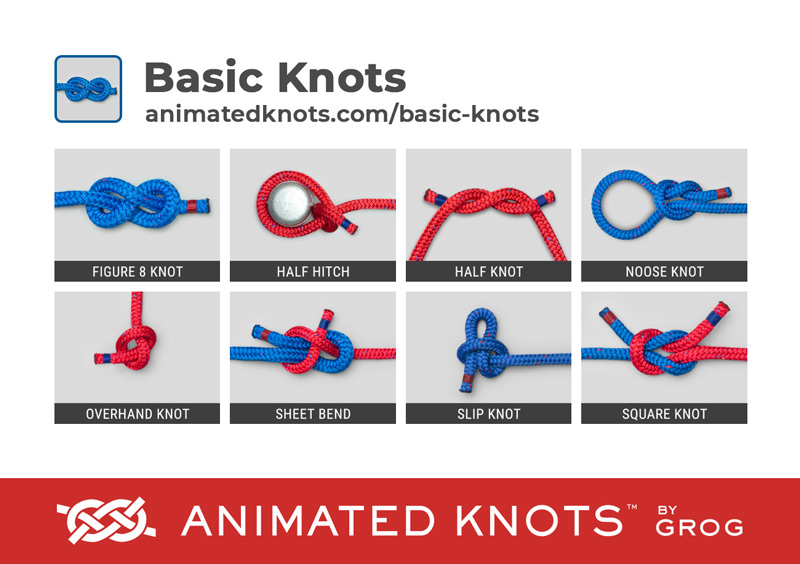 Basic Knots, Learn How to Tie Basic Knots using Step-by-Step Animations