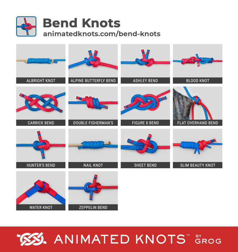 Bend Knots, Learn How to Tie Bends using Step-by-Step Animations