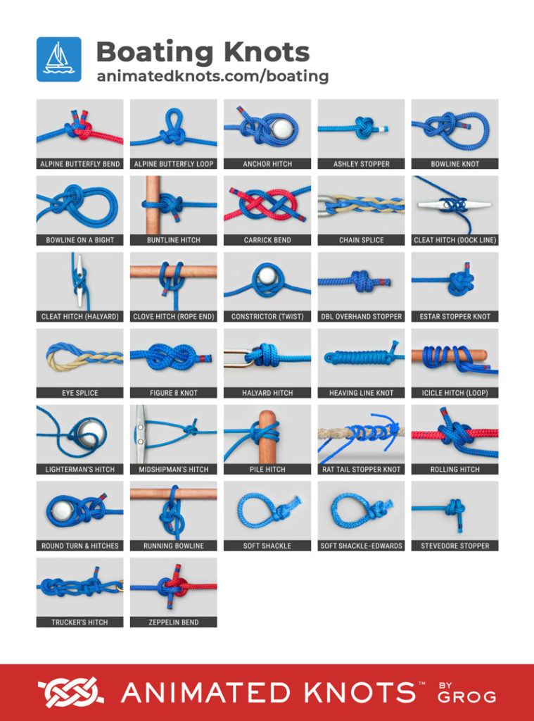 Boating Knots By Grog Learn How To Tie Boating Knots Using Step By Step Animations Animated Knots By Grog