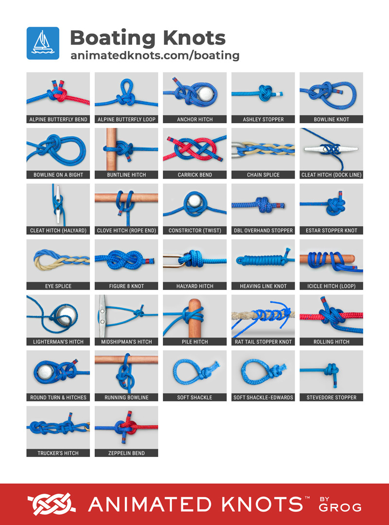 Boating Knots by Grog | Learn How to Tie Boating Knots using Step-by-Step  Animations | Animated Knots by Grog