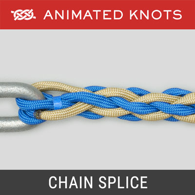 Chain Splice - attaches rope to anchor chain
