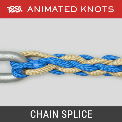 Splicing Knots, Learn How to Splice Rope using Step-by-Step Animations