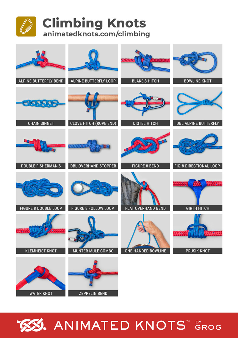 Climbing Knots by Grog  Learn How to Tie Climbing Knots using