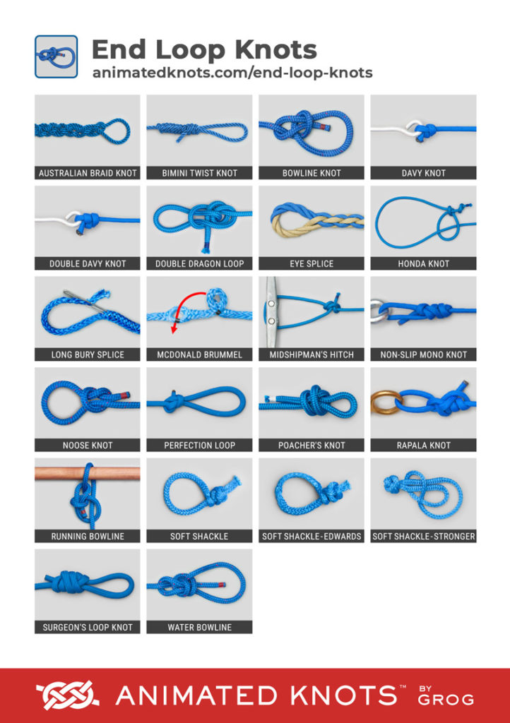 End Loop Knots Learn How To Tie End Loop Knots Using Step By Step Animations Animated Knots By Grog