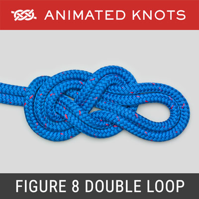 Figure 8 Double Loop - Climbing Knots