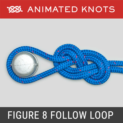 Figure of Eight 8 Loop Knot: Loop Tyer vs. Without Loop Tyer - Which is  Better?