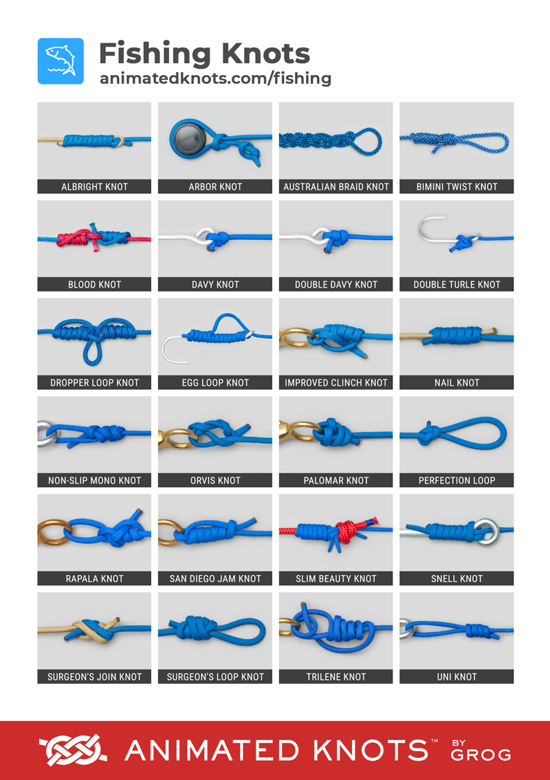 Fishing Knots by Grog | Learn How to Tie Fishing Knots using Step-by-Step  Animations | Animated Knots by Grog