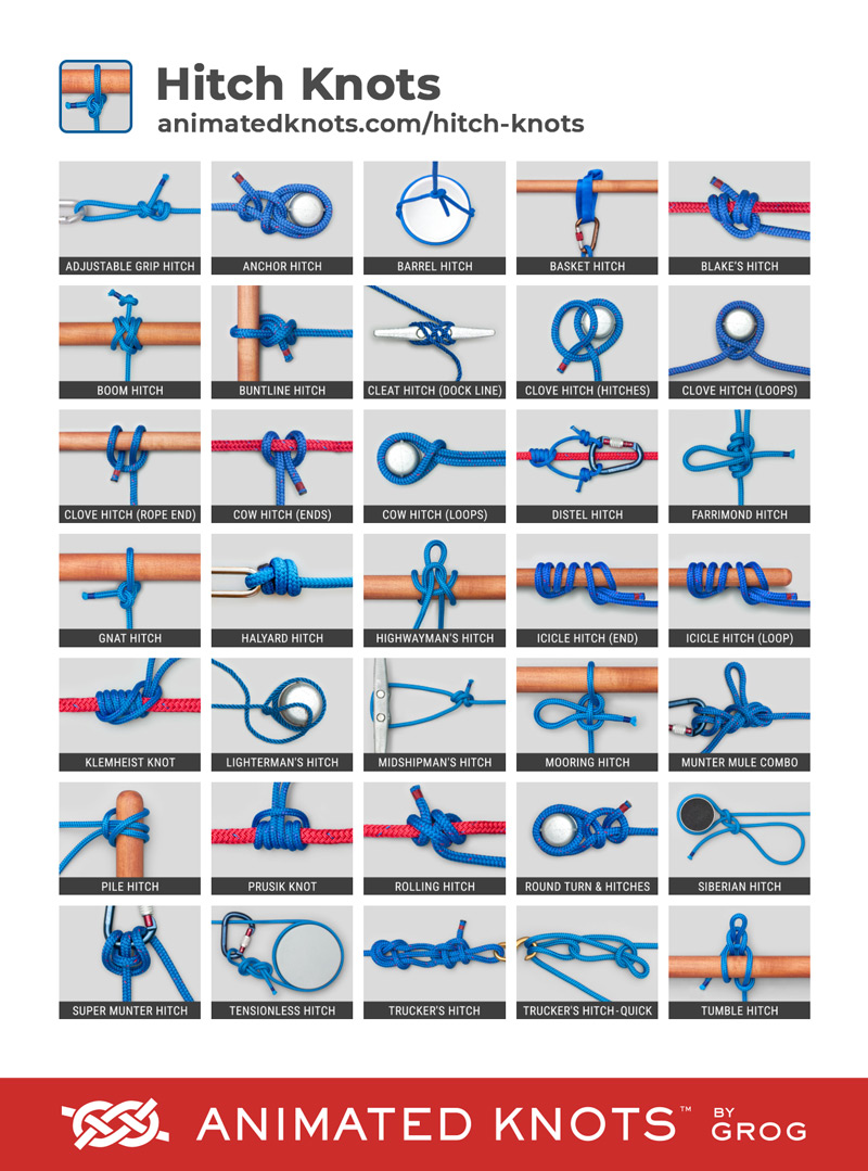 Hitch Knots Learn How To Tie Hitches Using Step By Step Animations Animated Knots By Grog