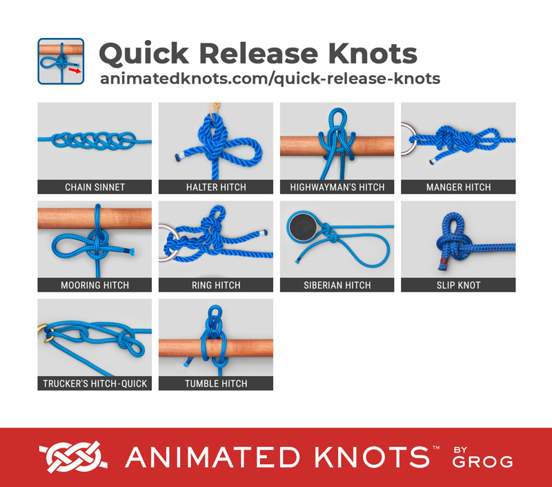 Quick Release Knots, Learn How to Tie Quick Release Knots using  Step-by-Step Animations