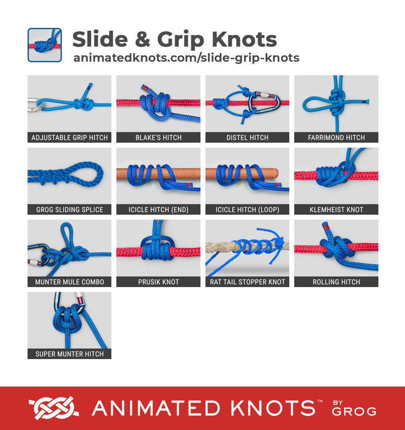 Slide & Grip Knots, Learn How to Tie Slide & Grip Knots using Step-by-Step  Animations