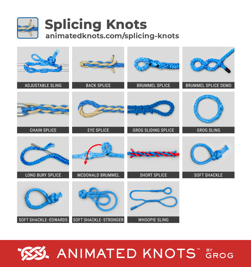 Splicing Knots, Learn How to Splice Rope using Step-by-Step Animations
